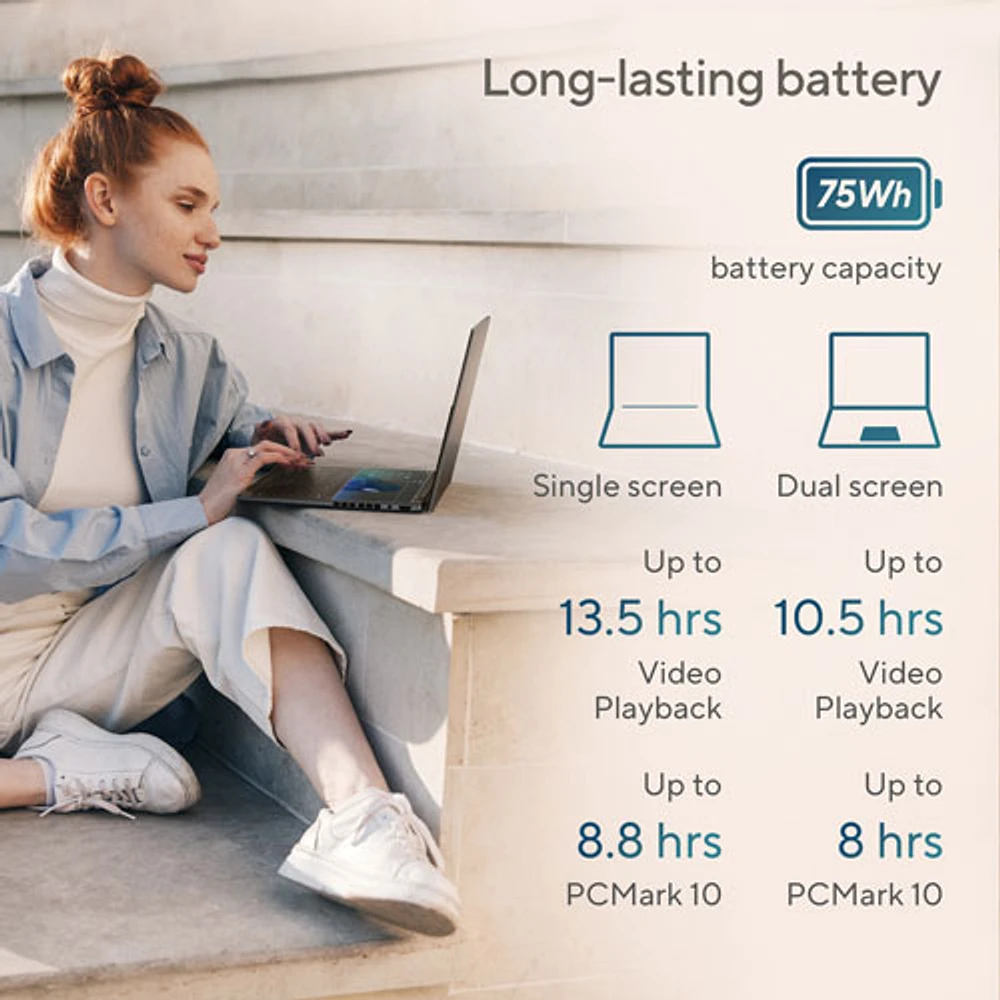 ASUS Zenbook DUO 14" OLED Touchscreen Laptop - Grey (Intel Core Ultra 7 EVO/1TB SSD/16GB RAM) - En