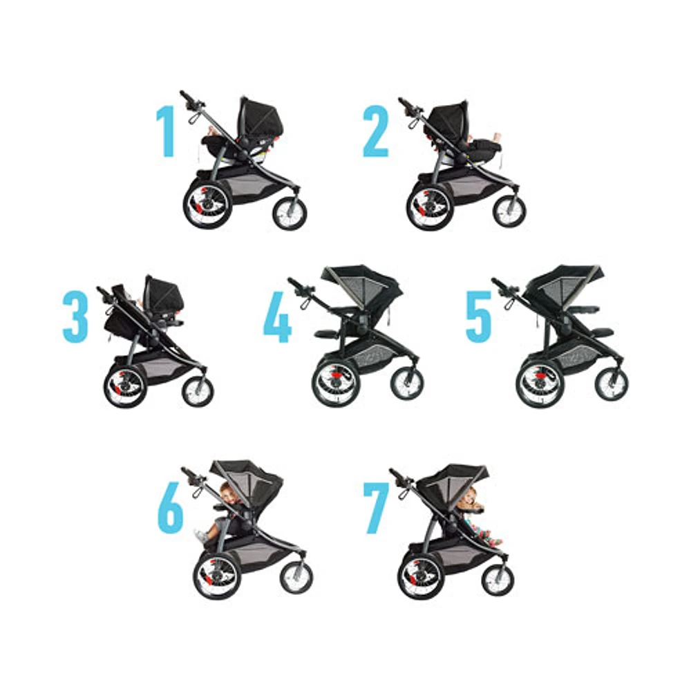 Système de transport Modes Jogger 2.0 de Graco avec siège d'auto pour bébé - Zion