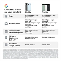 Fido Google Pixel 7a 128GB - Charcoal - Monthly Financing