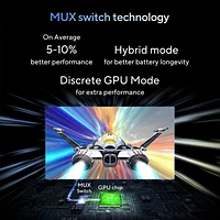 ASUS Vivobook Pro 15 15.6" OLED Laptop (Intel Core Ultra 9 185H/1TB SSD/24GB RAM/GeForce RTX 4060)