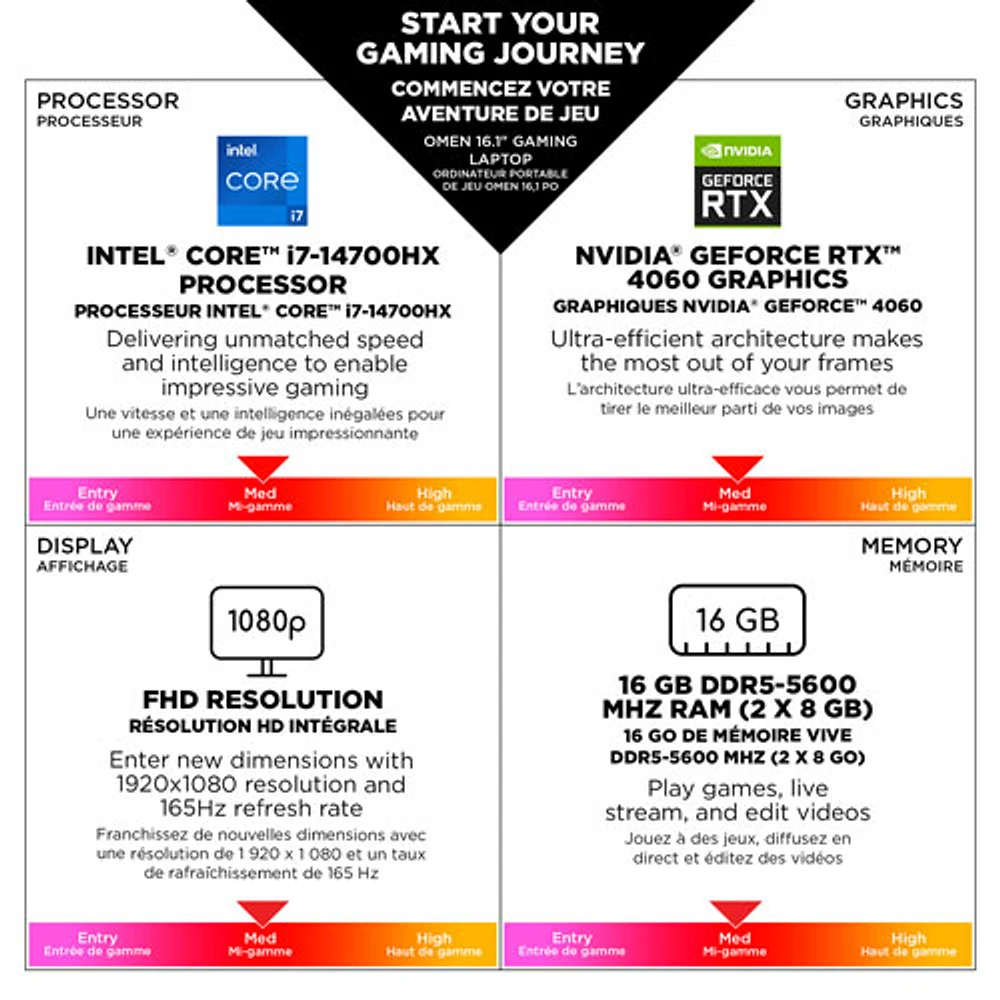 HP OMEN 16.1" Gaming Laptop - Meteor Silver (Intel Core i7 14700HX/1TB SSD/16GB RAM/GeForce RTX 4060)
