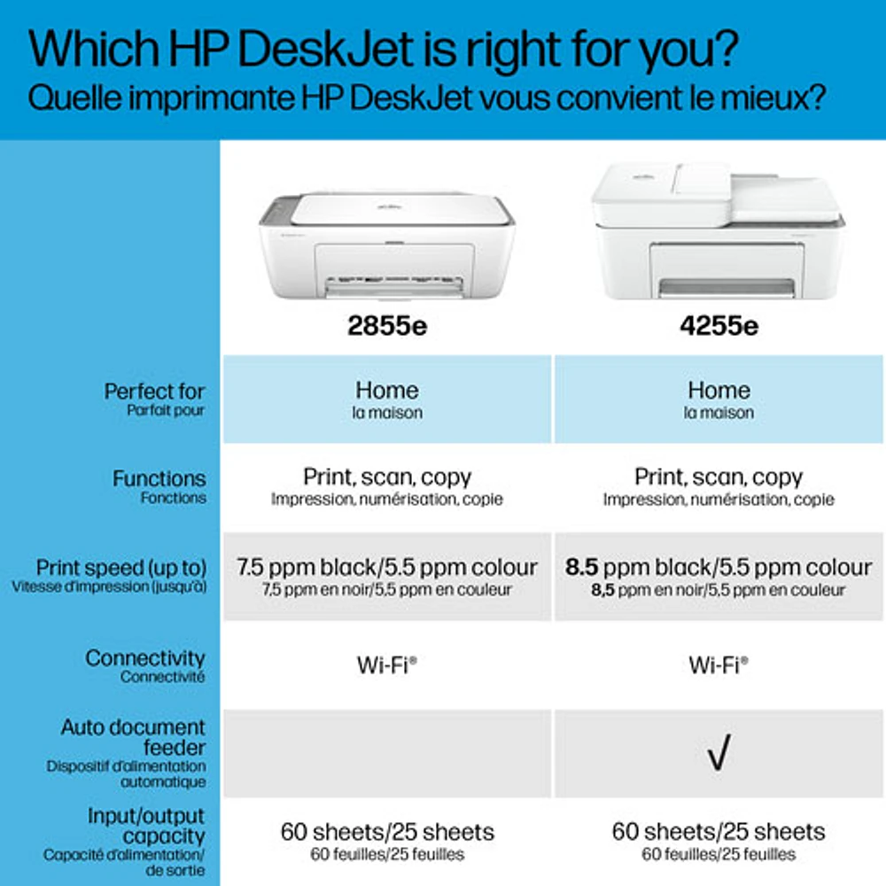 HP DeskJet 2855e Wireless All-In-One Inkjet Printer - HP Instant Ink 3-Month Free Trial Included*