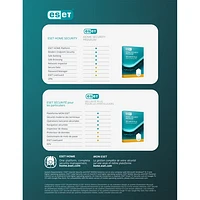 ESET Home Security Premium (PC/Mac) - 5 appareils - 1 an