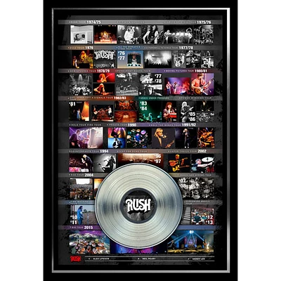 Frameworth The Rush: Tour History Collage Platinium LP Framed Canvas