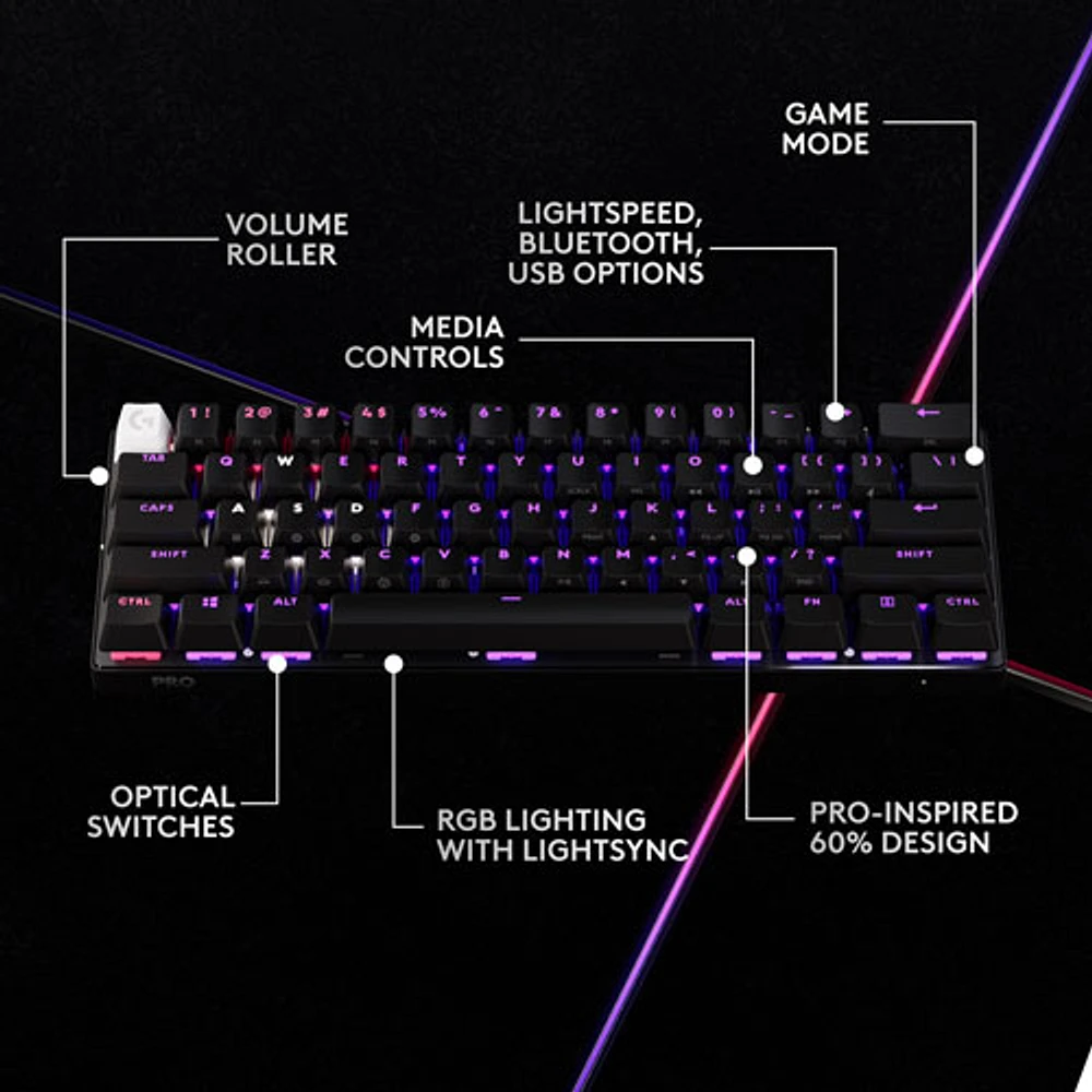 Clavier de jeu sans fil rétroéclairé à touches tactiles optiques GX PRO X 60 LIGHTSPEED de Logitech - Noir - Anglais