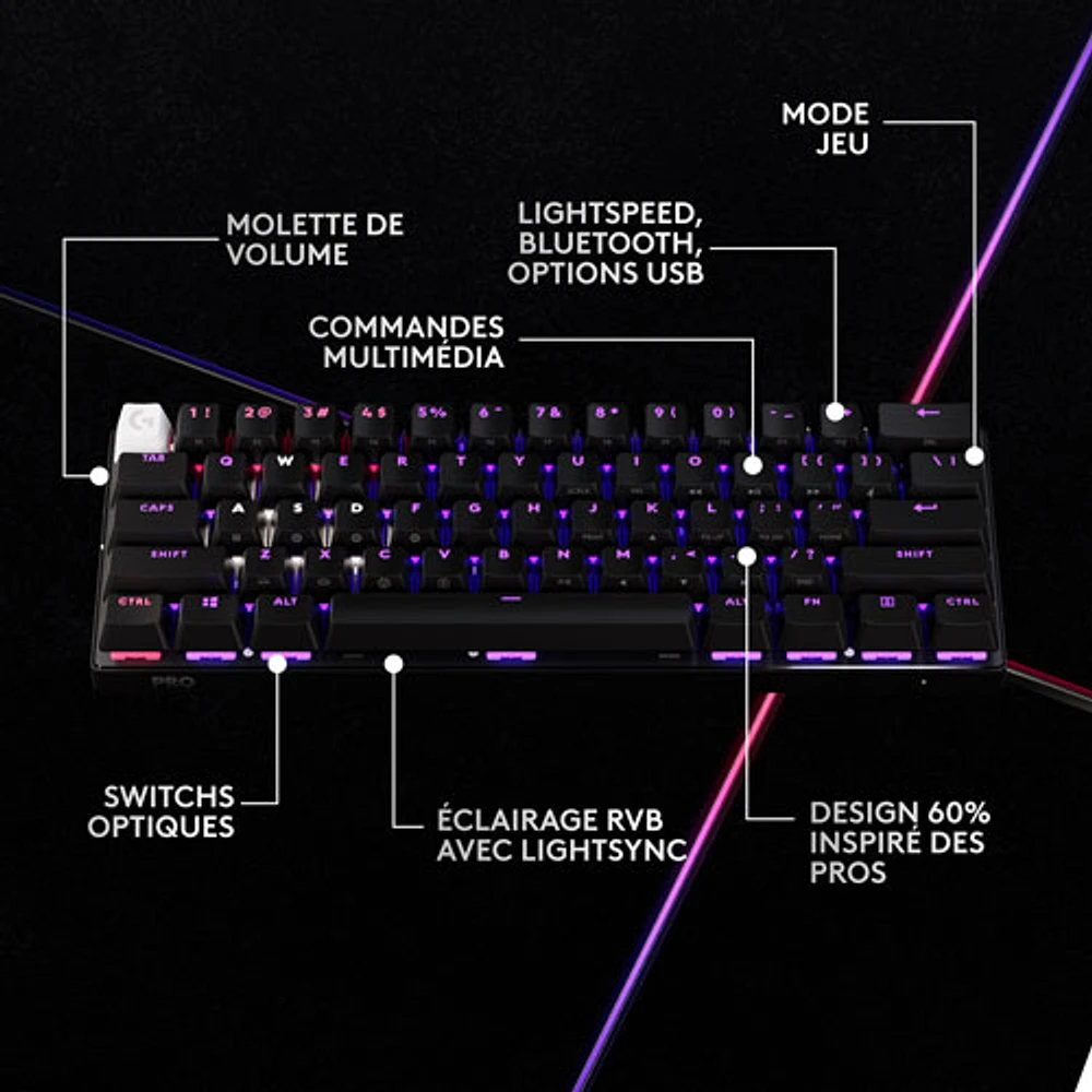 Clavier de jeu sans fil rétroéclairé à touches tactiles optiques GX PRO X 60 LIGHTSPEED de Logitech - Noir - Anglais