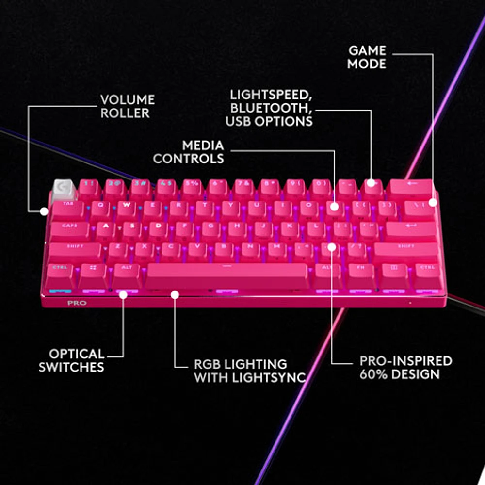 Logitech PRO X 60 LIGHTSPEED Wireless Backlit Mechanical GX Optical Tactile Gaming Keyboard - Magenta - En