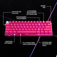 Logitech PRO X 60 LIGHTSPEED Wireless Backlit Mechanical GX Optical Tactile Gaming Keyboard - Magenta - En