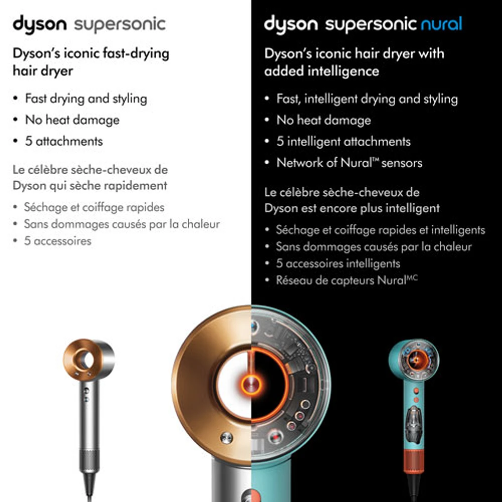 Dyson Supersonic Nural Hair Dryer with Intelligent Sensor Technology - Ceramic Patina/Topaz