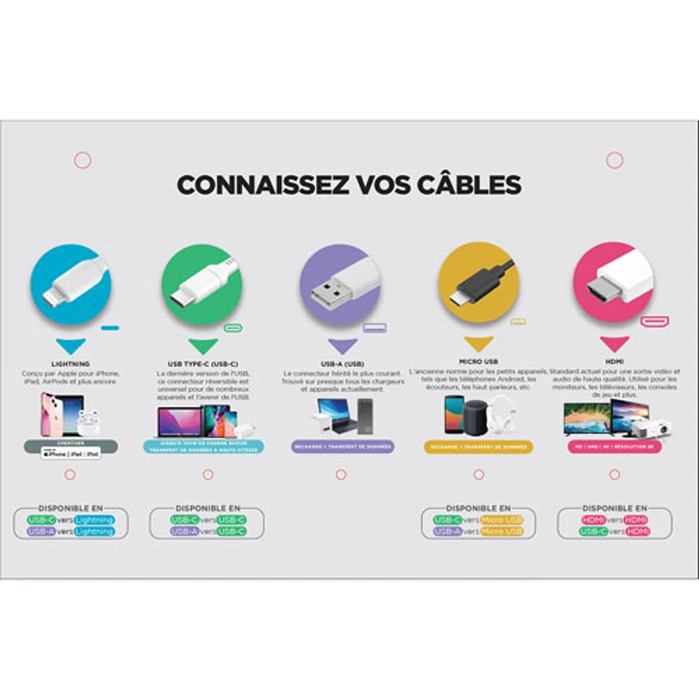 LOGiiX Vibrance 1.2m (3.9 ft.) Braided USB to USB-C Cable (LGX-13752) - White