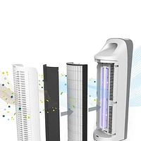 Purificateur d'air 4-en-1 PureZone Elite de Pure Enrichment avec filtre HEPA - Blanc