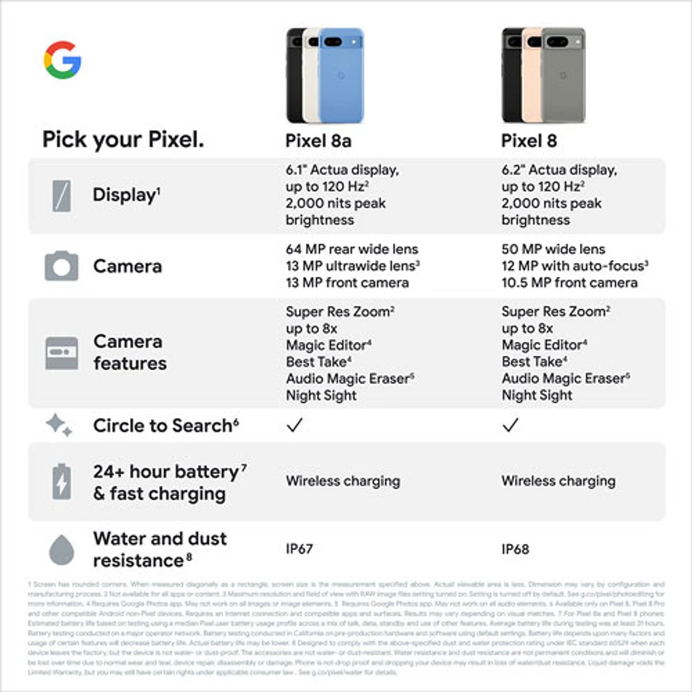 Pixel 8a de 128 Go de Google offert par Freedom Mobile - Baie - Paiement Balance mensuel