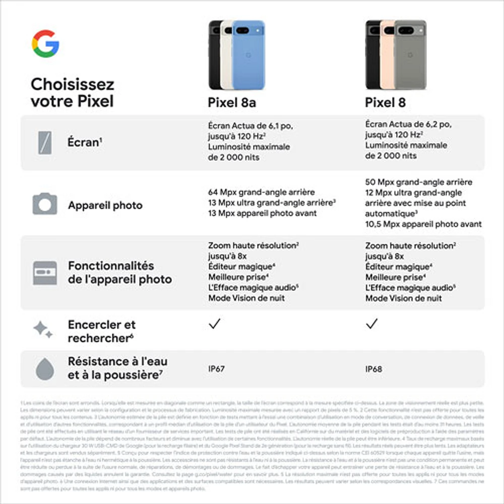 Pixel 8a de 128 Go de Google offert par Freedom Mobile - Baie - Paiement Balance mensuel