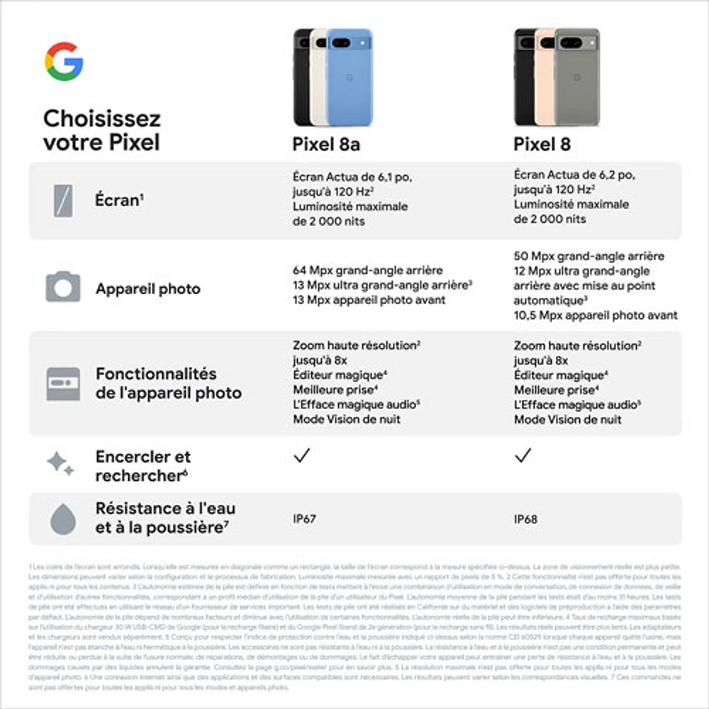 Freedom Mobile Google Pixel 8a 128GB - Porcelain - Monthly Tab Plan