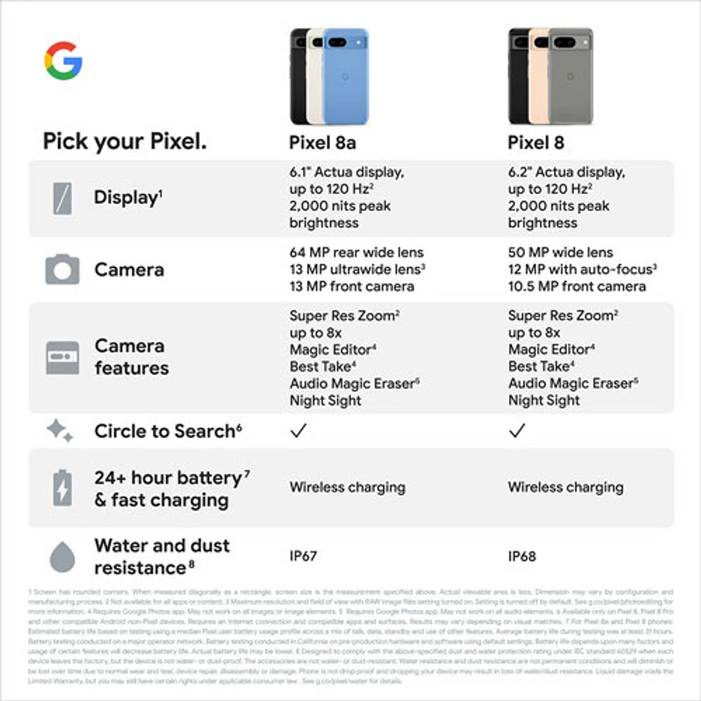 Koodo Google Pixel 8a 128GB - Porcelain - Select Tab Plan