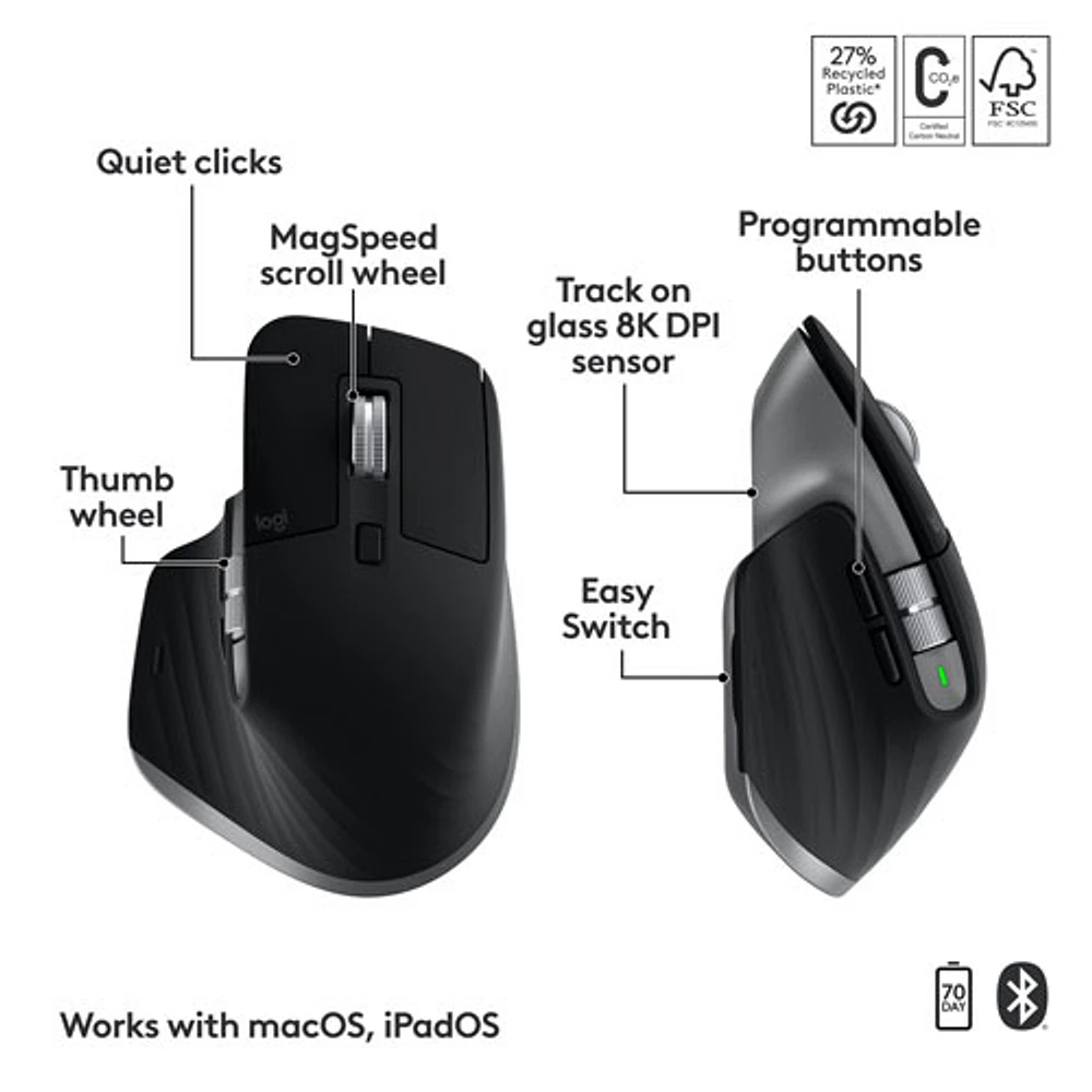 Logitech MX Keys S Bluetooth Combo for Mac/Ipad - Space Grey