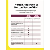 Norton AntiTrack (PC/Mac/iOS/Android) - 1 Device - 1 Year - Digital Download