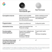 Google Nest Wi-Fi Smart Learning Thermostat (4th Generation) - Polished Gold