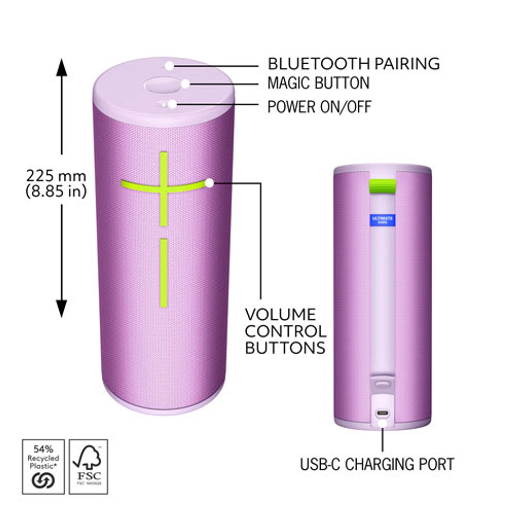 Ultimate Ears MEGABOOM 4 Waterproof Bluetooth Wireless Speaker