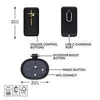 Ultimate Ears EVERBOOM Waterproof Bluetooth Wireless Speaker - Black