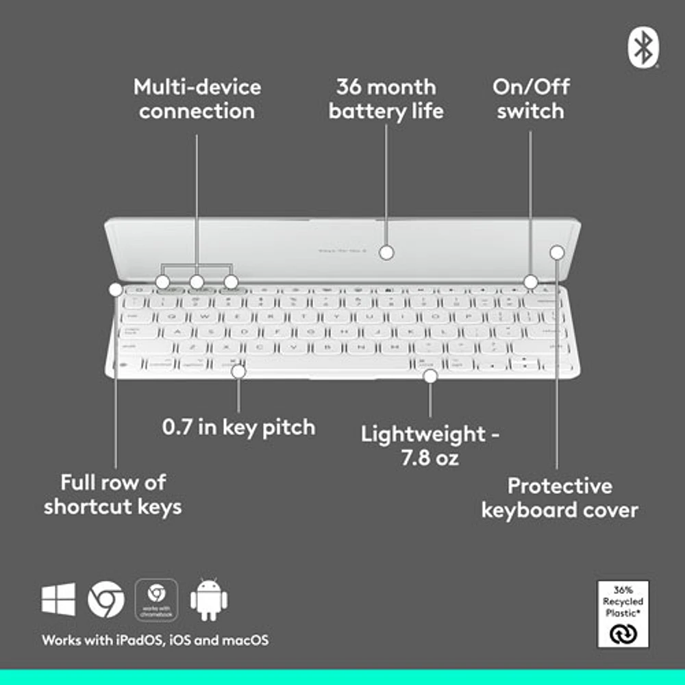 Clavier Keys-To-Go 2 de Logitech pour iPad/iPhone/Mac - Gris pâle - Anglais