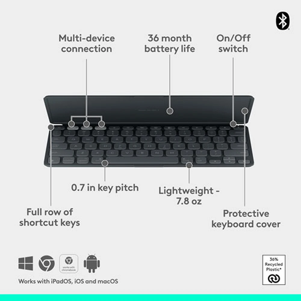 Clavier Keys-To-Go 2 de Logitech pour iPad/iPhone/Mac - Graphite - Anglais