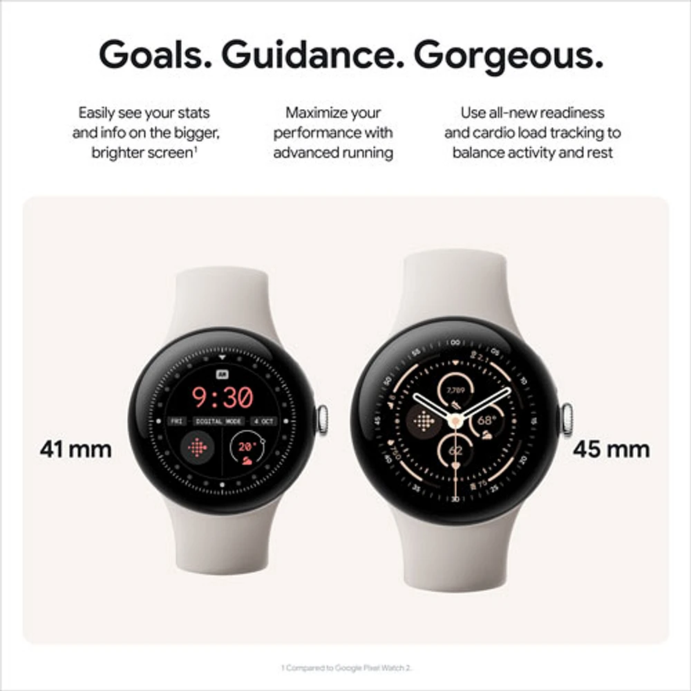 Google Pixel Watch 3 (GPS) 45mm Matte Black Aluminum Case with Obsidian Active Band