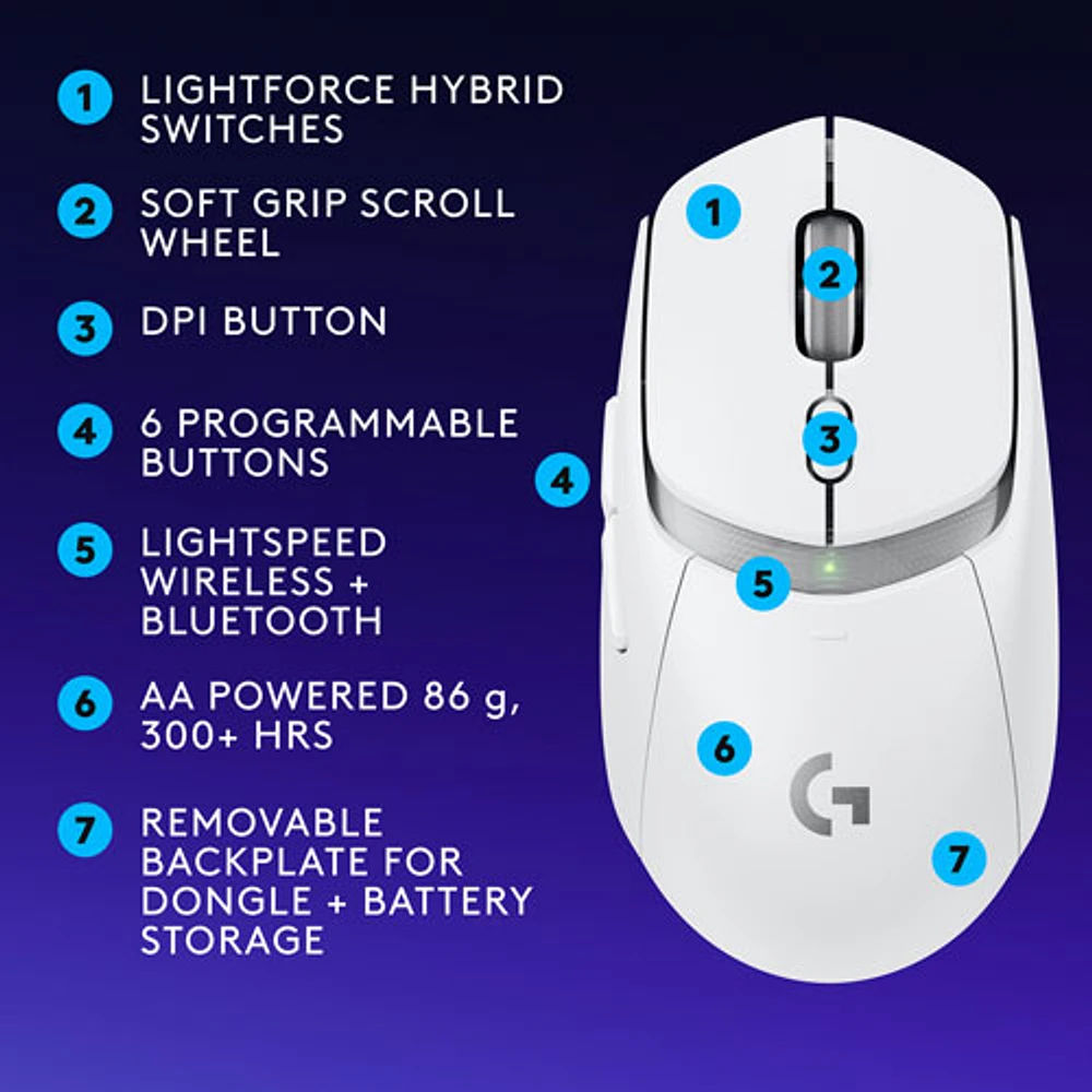 Souris de jeu optique sans fil de ppp G309 LIGHTSPEED de Logitech