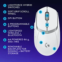 Souris de jeu optique sans fil de ppp G309 LIGHTSPEED de Logitech