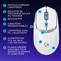 Souris de jeu optique sans fil de ppp G309 LIGHTSPEED de Logitech