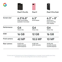 Pixel 9 Pro XL de 256 Go de Google - Quartz rose - Déverrouillé