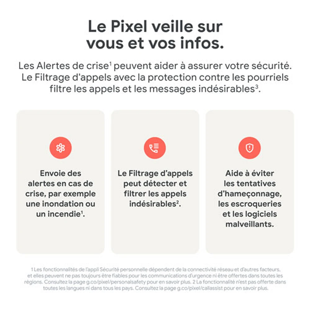 Pixel 9 de 128 Go de Google - Porcelaine - Déverrouillé