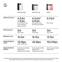 TELUS Google Pixel 9 Pro Fold 512GB - Obsidian - Monthly Financing