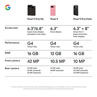 Pixel 9 Pro de Go de Google avec Freedom Mobile - Noir volcanique