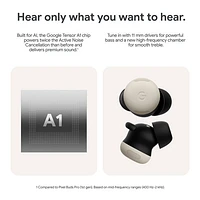 Google Pixel Buds Pro 2 In-Ear Noise Cancelling True Wireless Earbuds