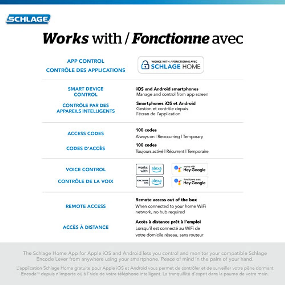 Serrure intelligente Wi-Fi Encode Latitude de Schlage avec poignée à levier