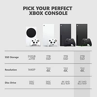 Xbox Series X 2TB Console - Galaxy Black - Exclusive Retail Partner