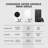 Xbox Series S 1TB Console