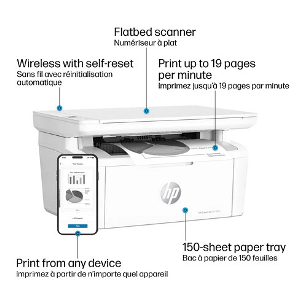 HP M139w Wireless All-In-One Laser Printer - White - Only at Best Buy