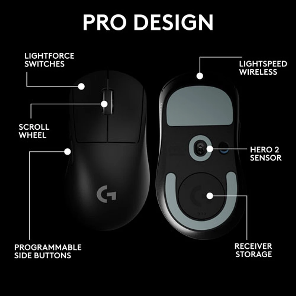 Logitech PRO X SUPERLIGHT 2 DEX 44000 DPI Wireless Optical Lightweight 5-Button Gaming Mouse