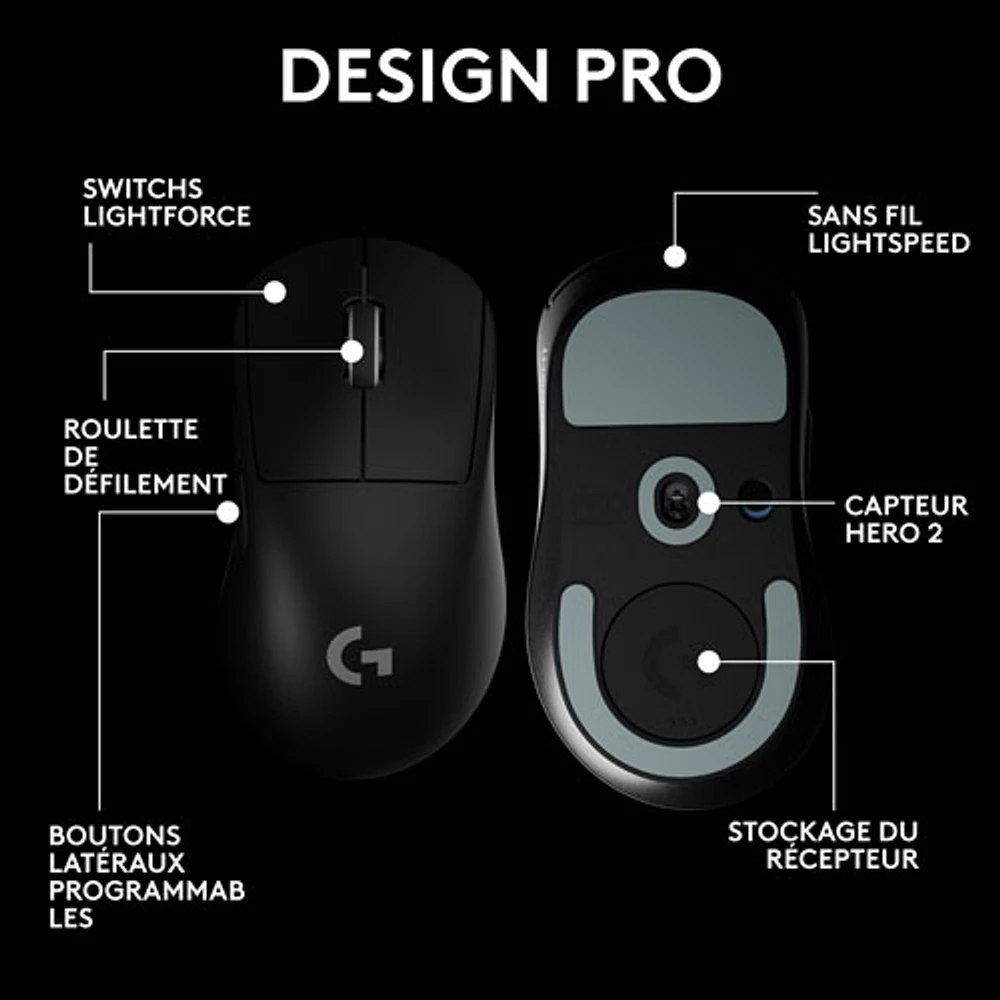 Logitech PRO X SUPERLIGHT 2 DEX 44000 DPI Wireless Optical Lightweight 5-Button Gaming Mouse