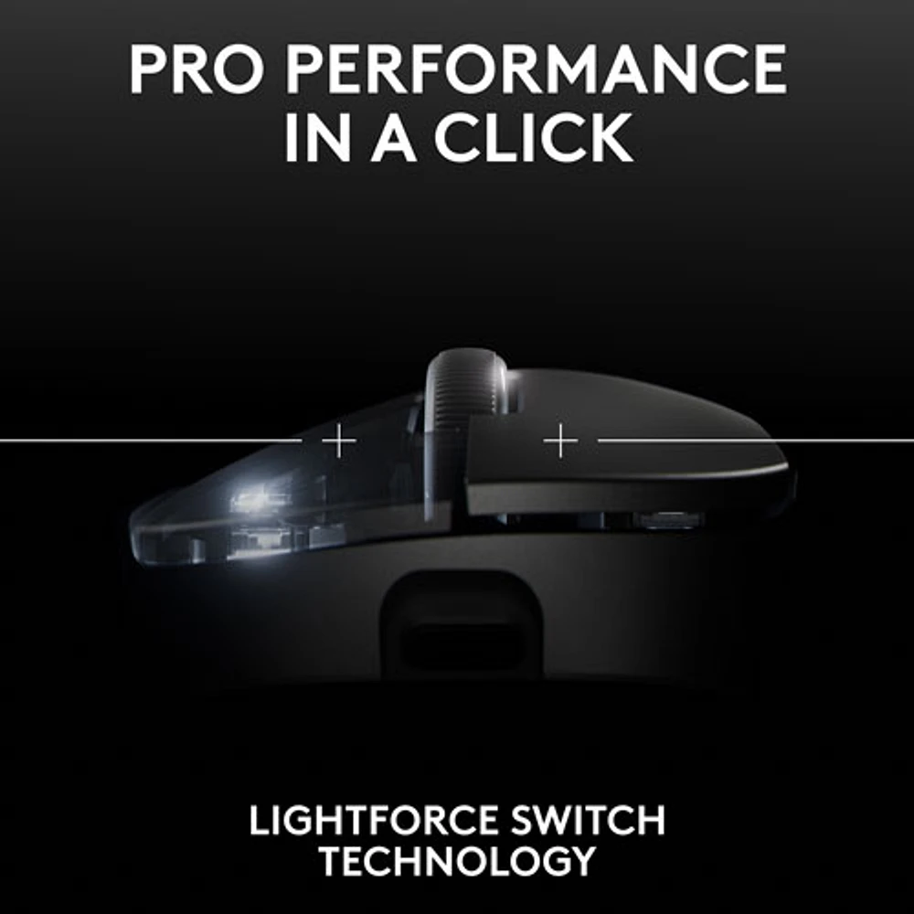 Logitech PRO X SUPERLIGHT 2 DEX 44000 DPI Wireless Optical Lightweight 5-Button Gaming Mouse