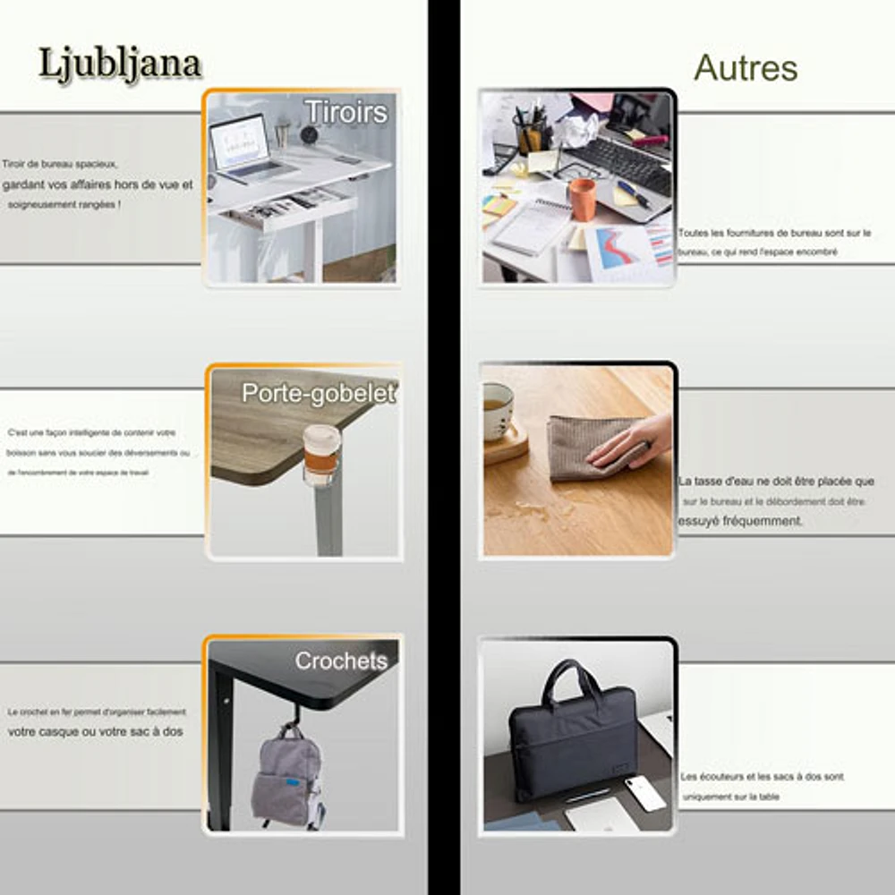 Bureau debout électrique à hauteur réglable de 47 po de LjubLjana