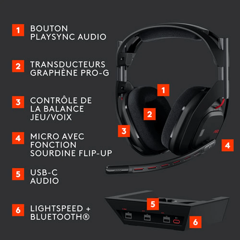 Logitech A50 LIGHTSPEED Wireless Gaming Headset with Base Station - Black