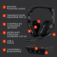 Logitech A50 LIGHTSPEED Wireless Gaming Headset with Base Station - Black