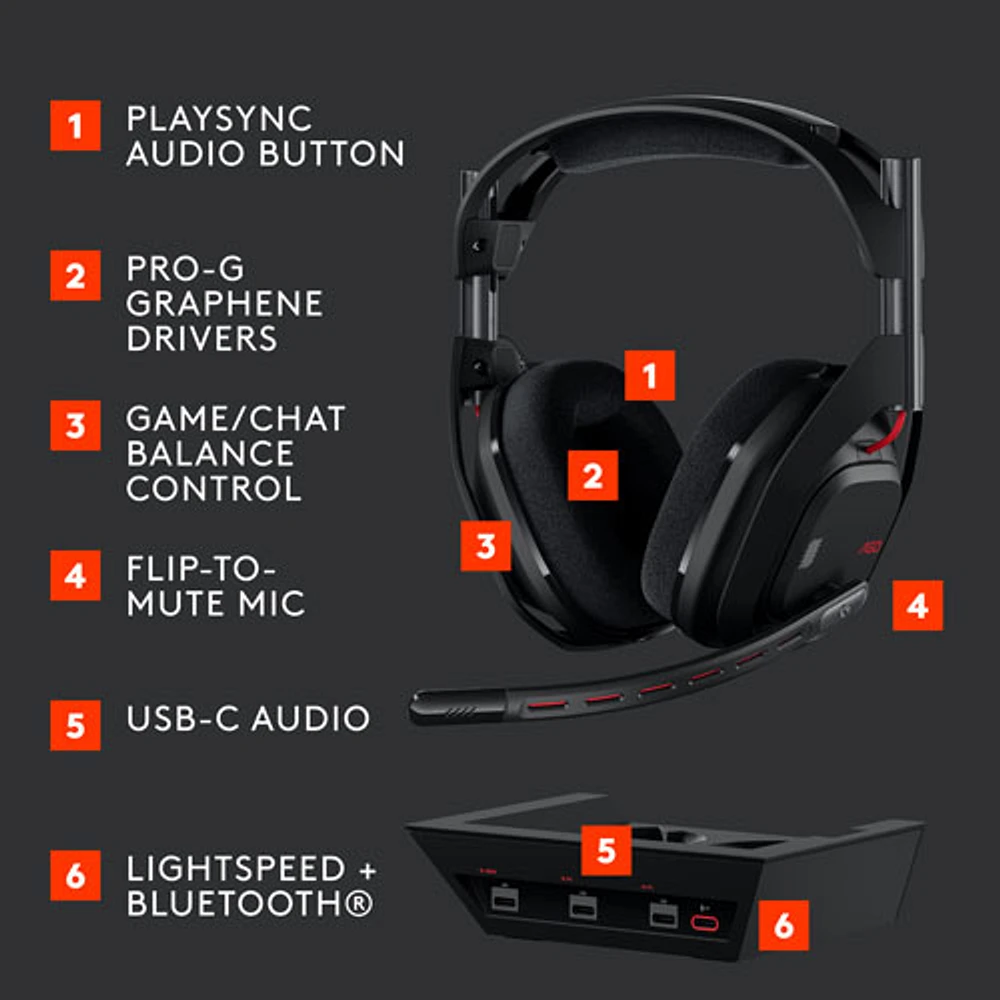 Logitech A50 LIGHTSPEED Wireless Gaming Headset with Base Station - Black
