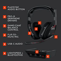 Logitech A50 LIGHTSPEED Wireless Gaming Headset with Base Station - Black