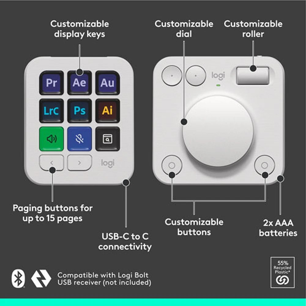 Console numérique programmable et molette de commande MX Creative de Logitech