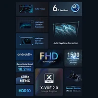 XGIMI Horizon 1080p Wi-Fi 1500 ISO Lumen Home Theatre Projector with Speakers