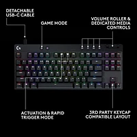 Logitech G PRO X Tenkeyless Rapid Backlit RGB Magnetic Analog Switches Gaming Keyboard